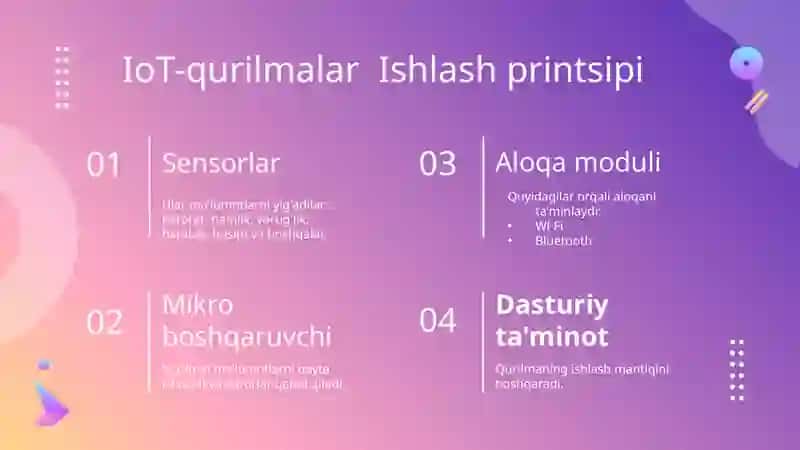 INTERNET OF THINGS 3