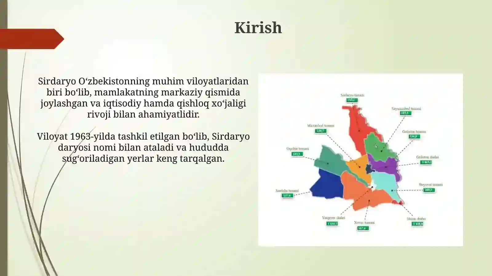 Sirdaryo 3