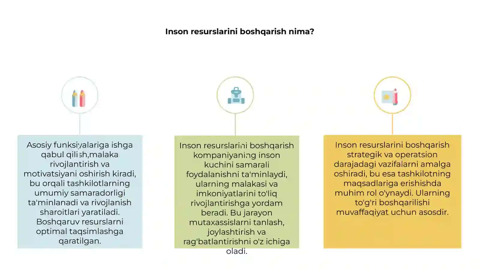Inson resurslarini boshqarishning asosiy funksiyalari 3