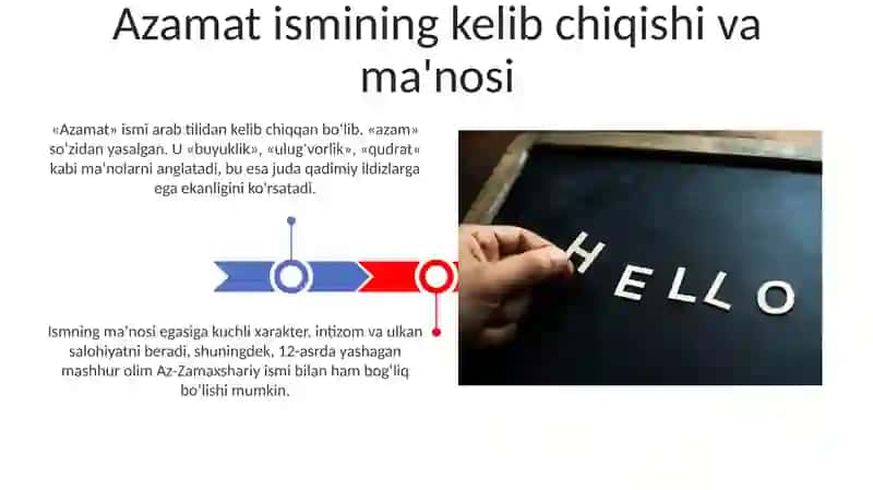 Azamat ismi haqida 3