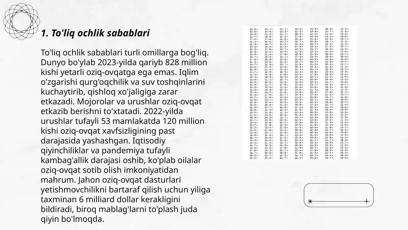 To'liq ochlik sabablari 3