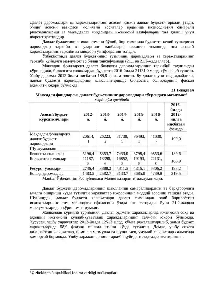 Молия тизими 3