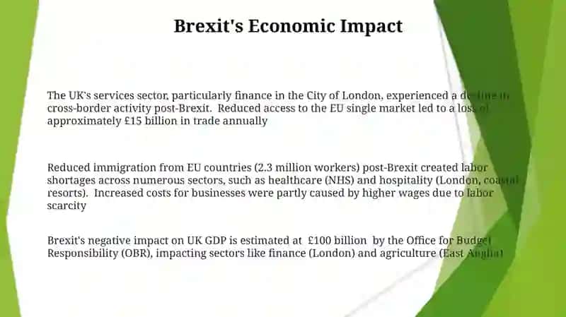 Economy of UK 3