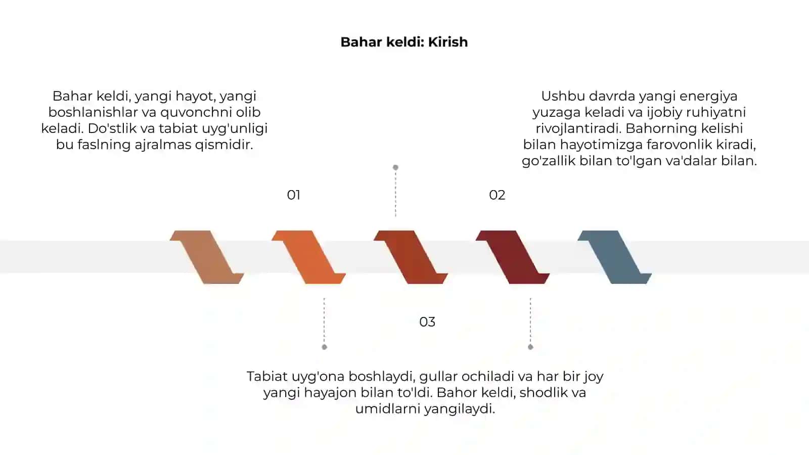 Bahar keldi 3