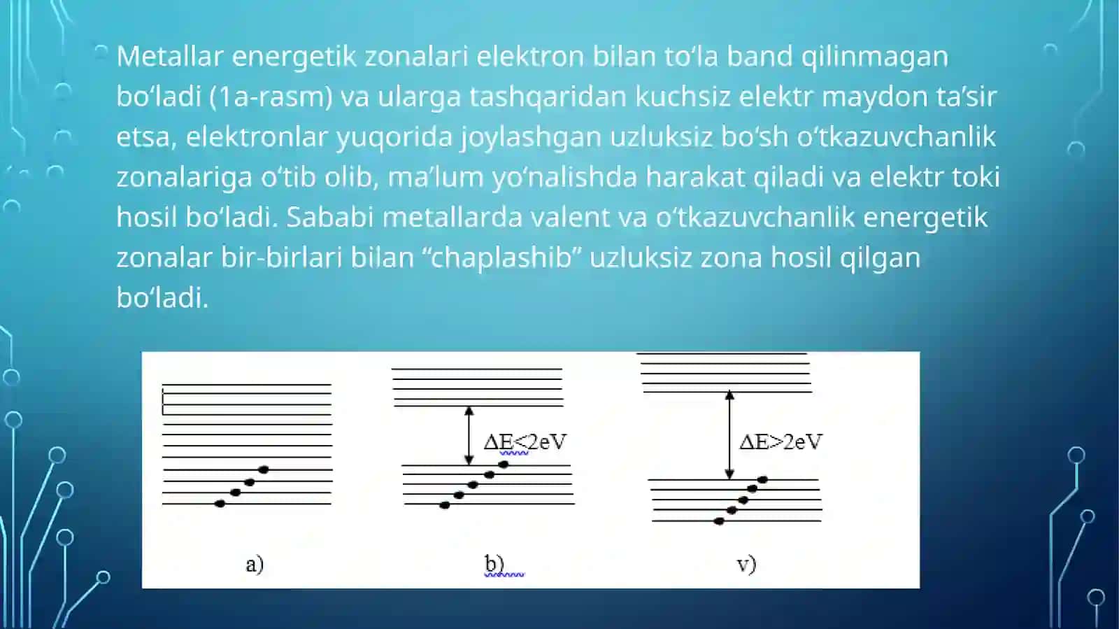 O‘tkazuvchi metallar va yarimo‘tkazgichlar 3