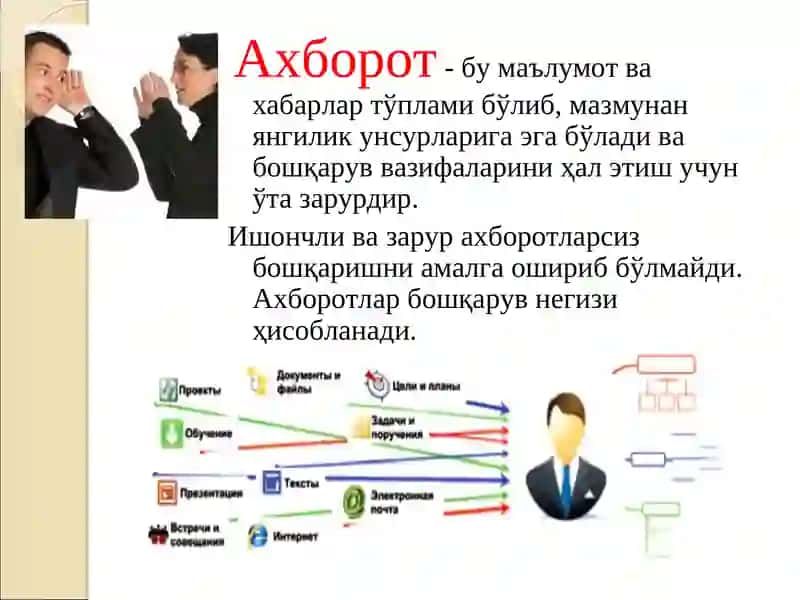 Бошқаришда ахборот ва коммуникaциялар 3