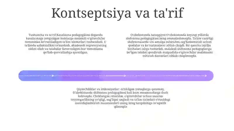 Kasalxona Pedagogikasi Tarixi 3