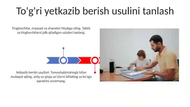 Taqdimot tayyorlash va taqdim etish usullari 3