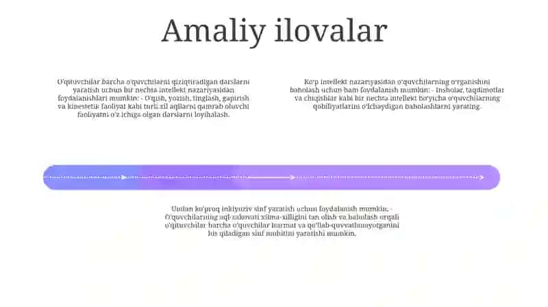 Theori Of Multiple Intelligences In Teaching English 3