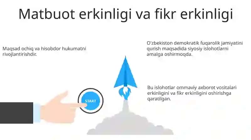 O'zbekiston Siyosiy Manzarasi: Tarixiy Kontekst 3