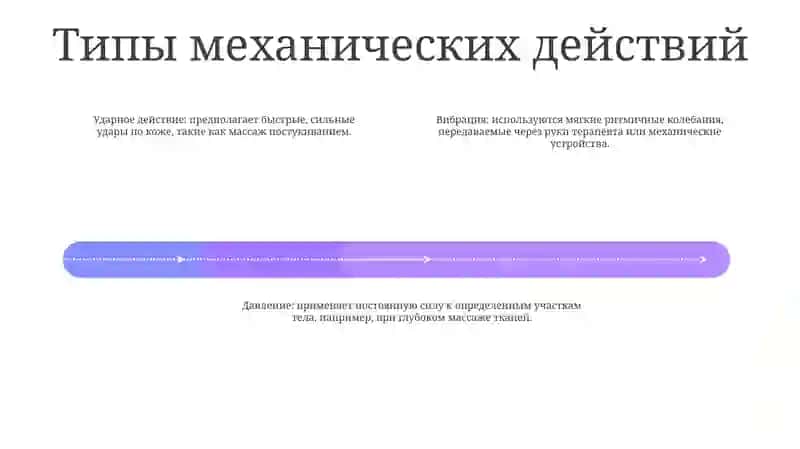 Механическое Действие 3