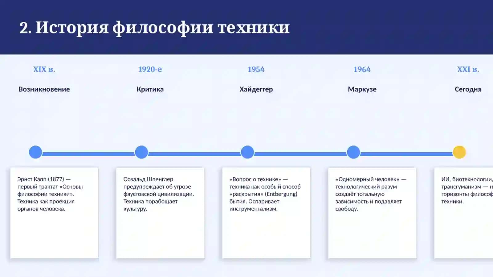 ФИЛОСОФИЯ ТЕХНИКИ 3