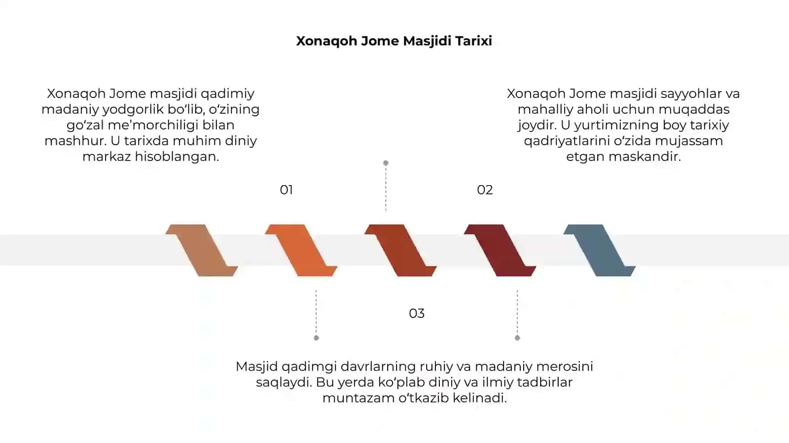 Xonaqoh Jome Masjidi Tarixi 3