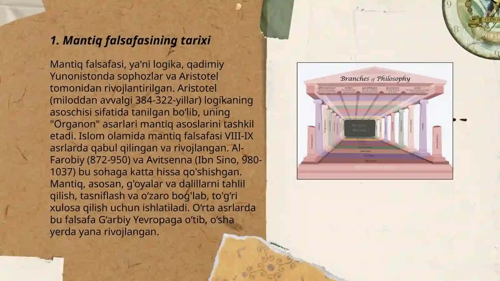 Mantiq falsafasi 3