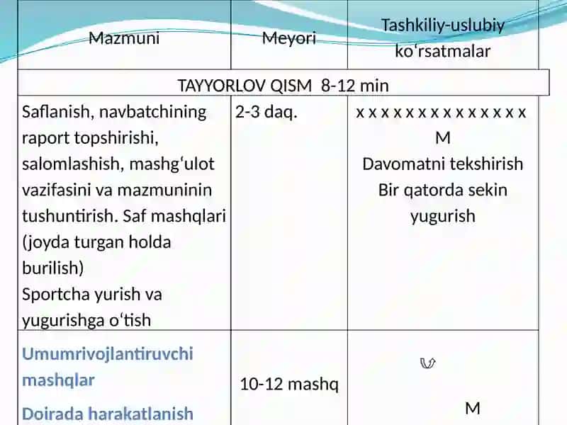 'Voleybol' mavzusi 3