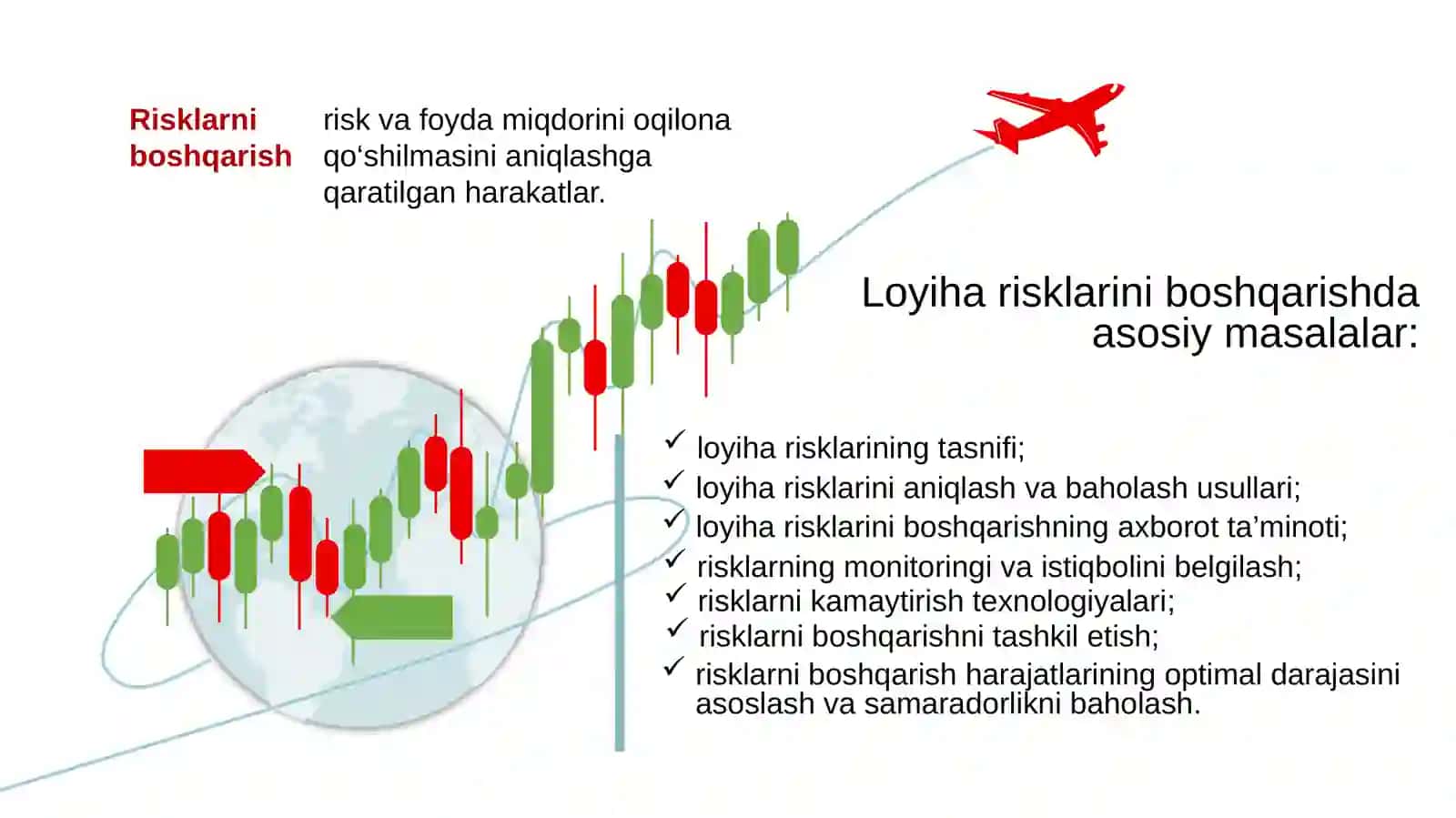 Riskni tushunish va boshqarish 3