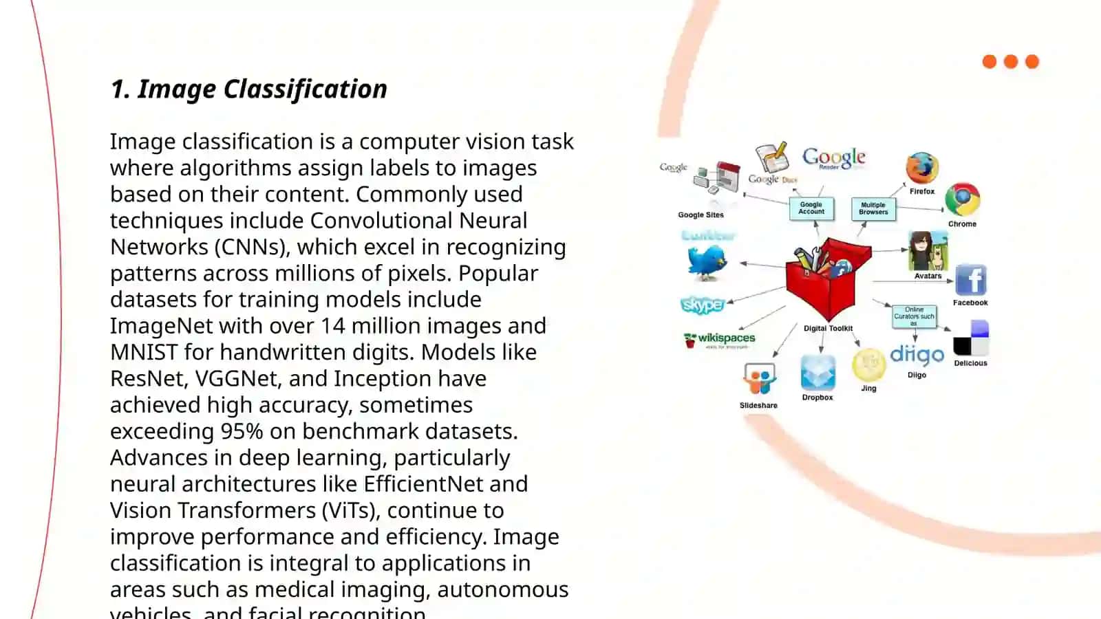 Image-based activities 3