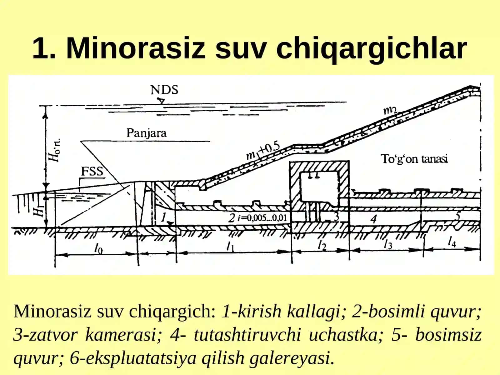 GIDROTEXNIKA INSHOOTLARIGA KIRISH 3