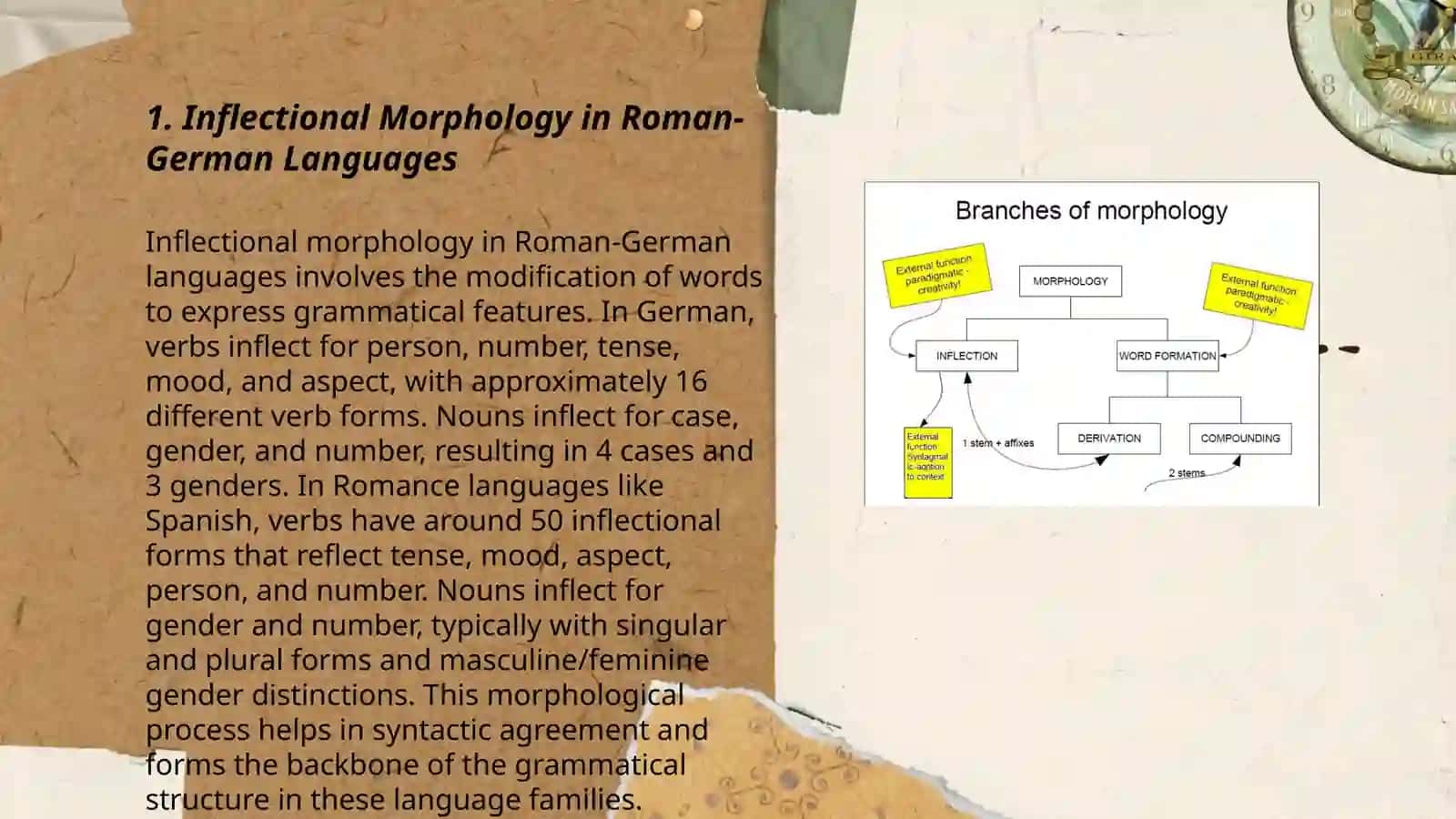 Morphology of Roman-German languages 3