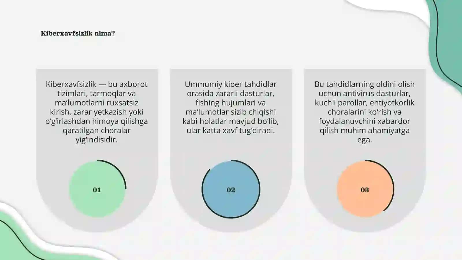 Kiberxavfsizlik 3