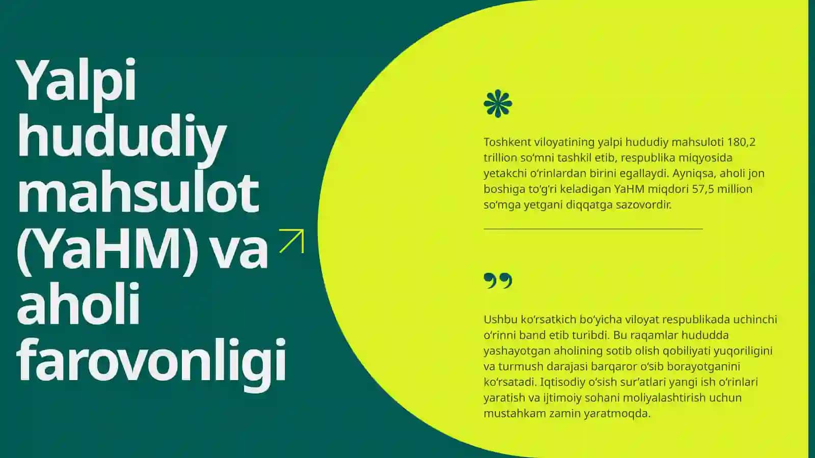 Iqtisodiy tahlili 3