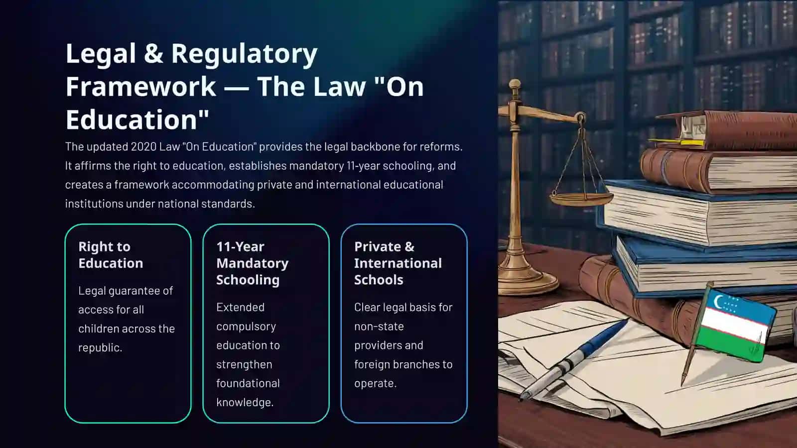 The Education System of the Republic of Uzbekistan 3