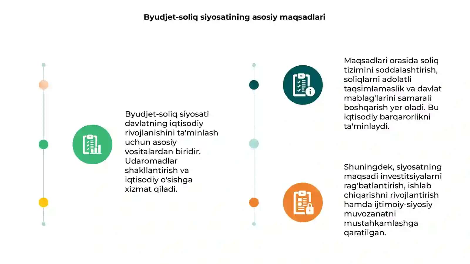 Iqtisodiyotda byudjet-soliq siyosati 3