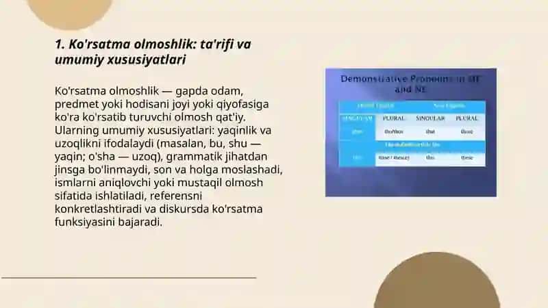 Ko'rsatma olmoshlik 3