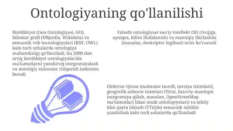Borliq falsafasi.( Ontologiya) 3