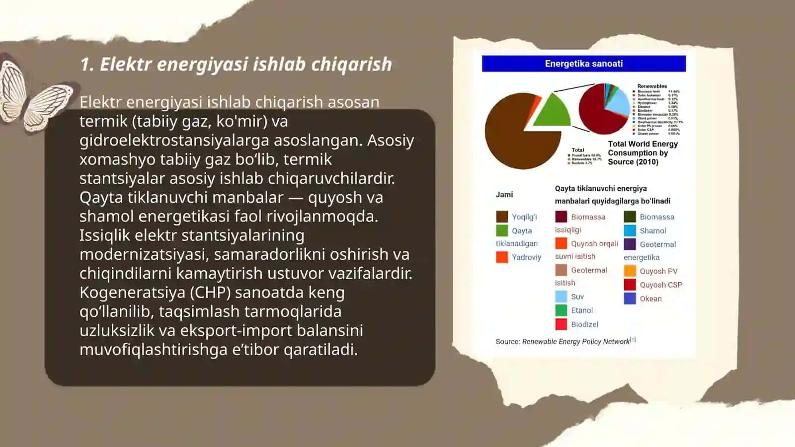 Sanoat tarmoqlari, energetika sanoati 3