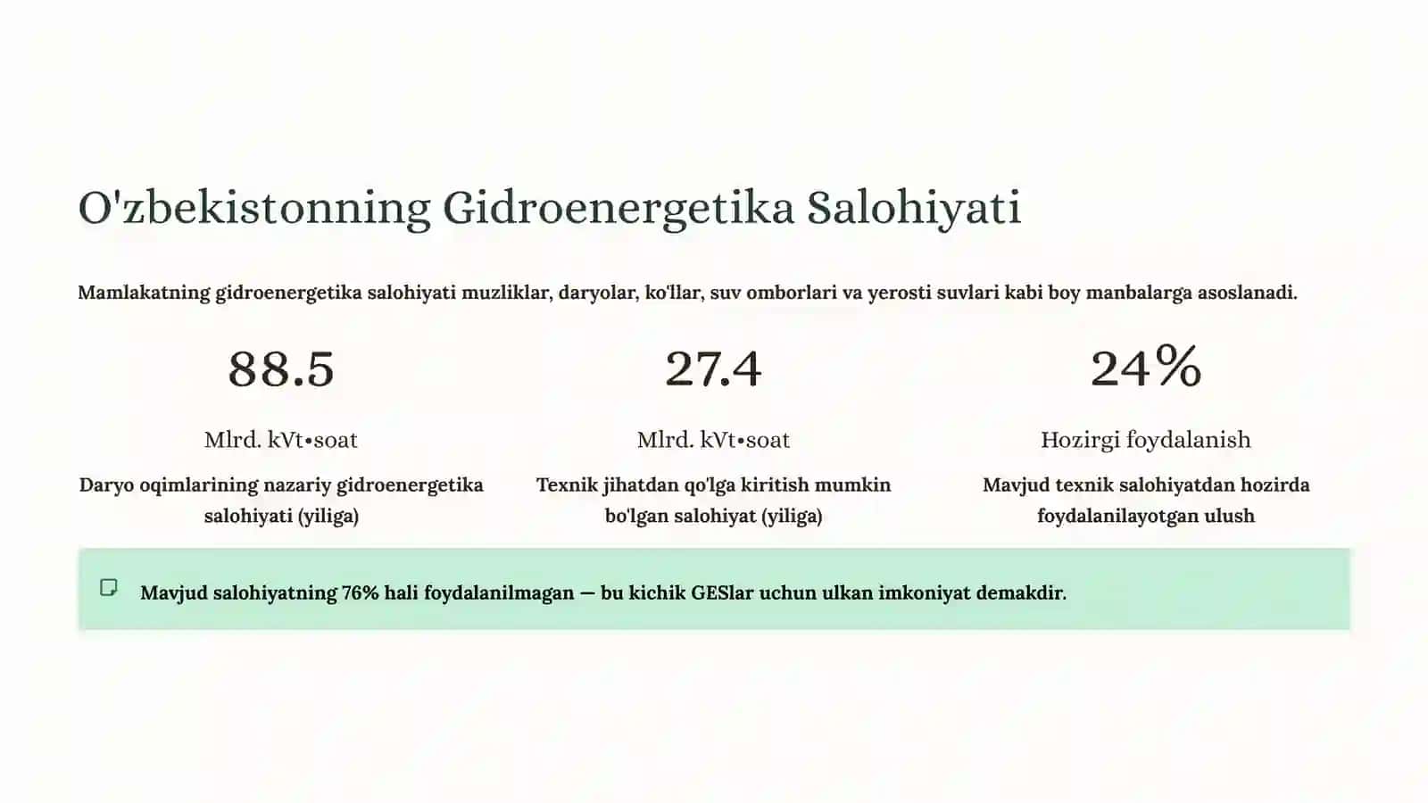 Kichik Gidroenergetika Potentsialini Baholash 3