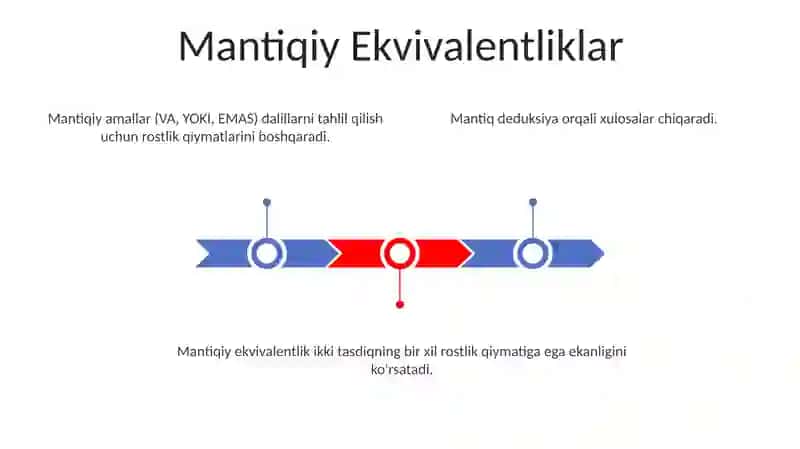 Mantiqiy amallar 3