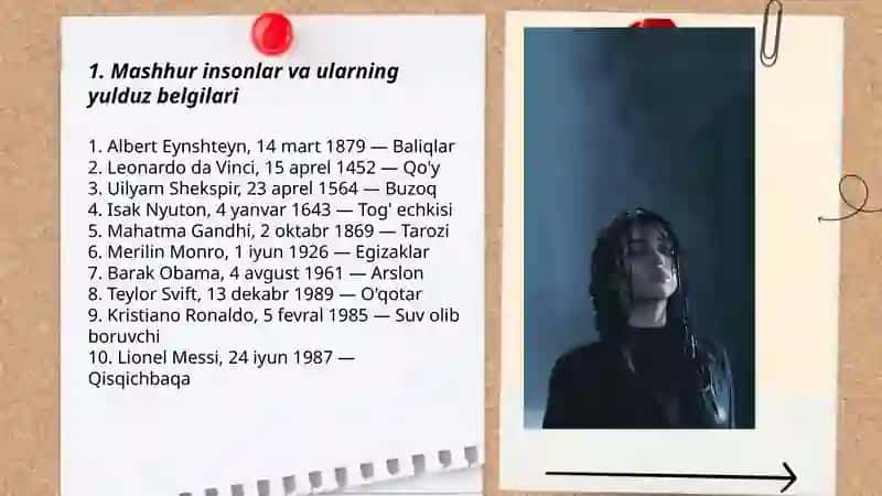 Famous person's zodiac sign 3