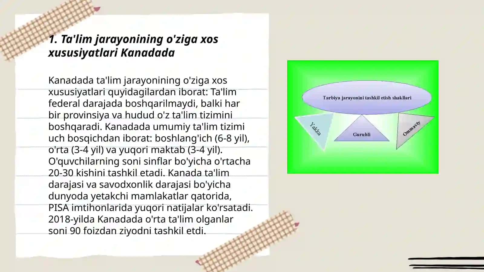 Kanada ta'lim tarbiya jarayonlari 3