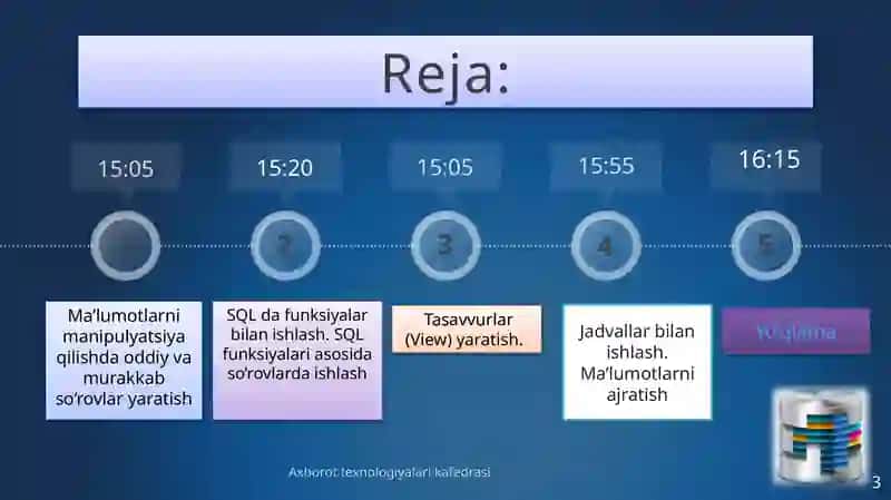 Ma’lumotlarbazasi 3