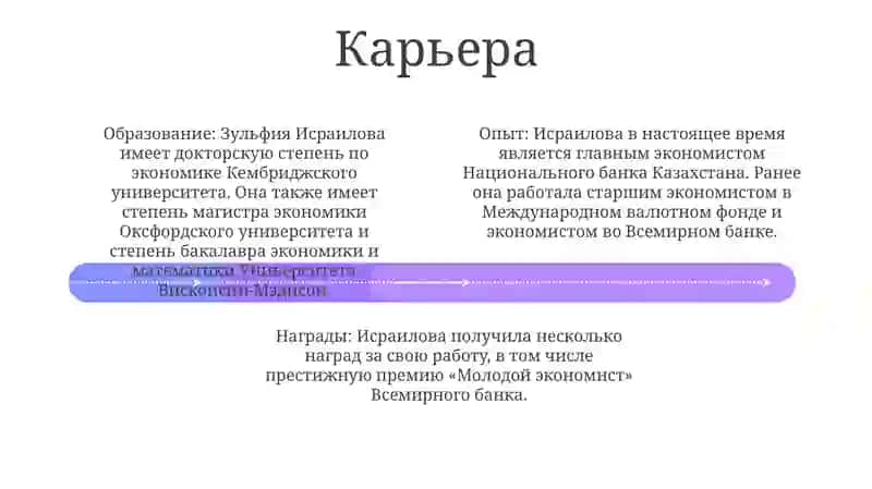 Зульфия Исраилова 3