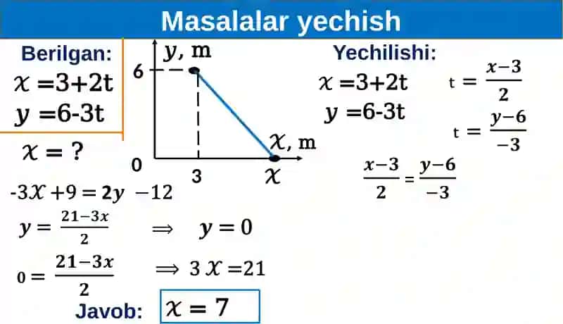 MASALALAR YECHISH 3