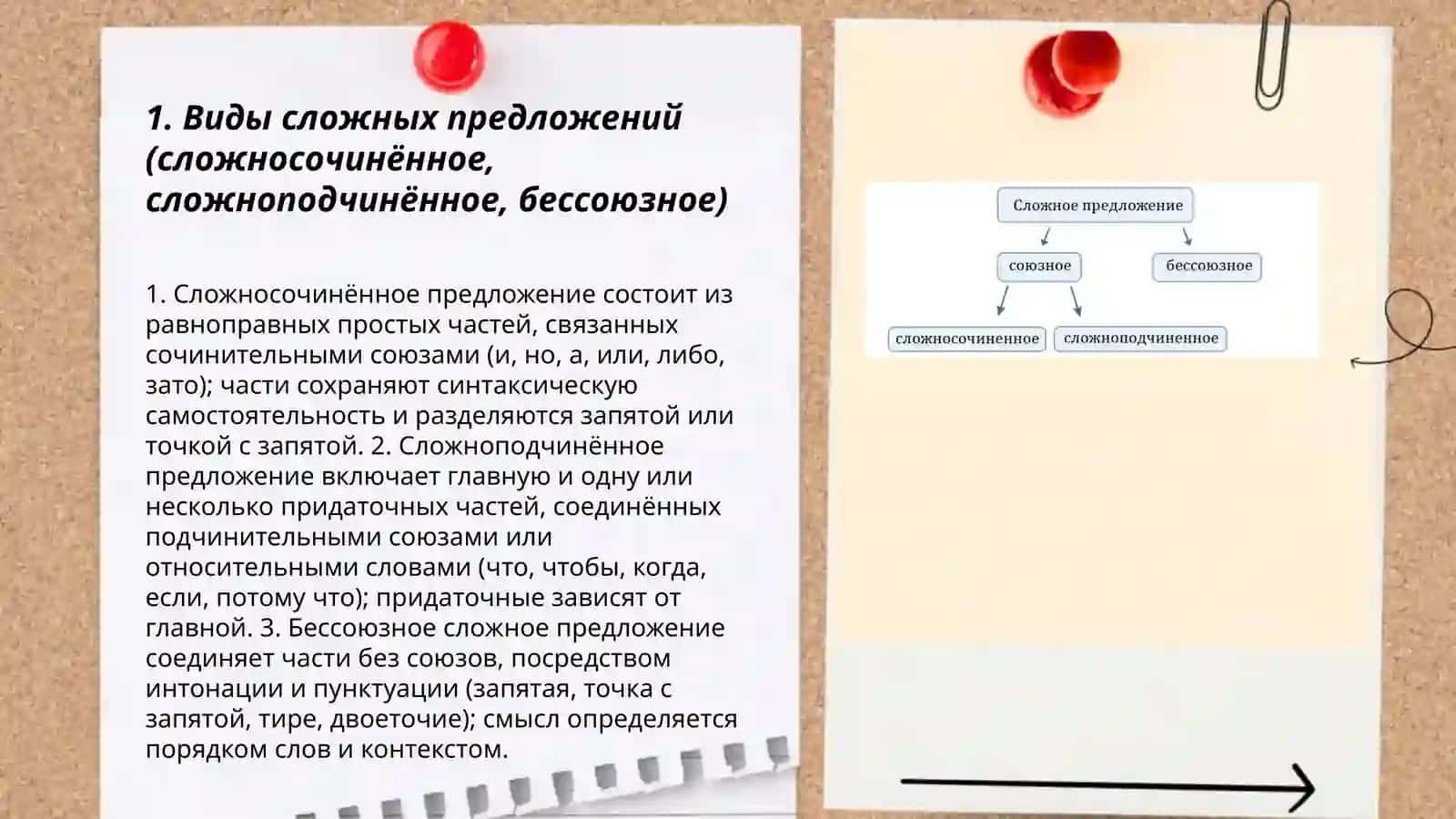 Синтаксис сложного предложение 3