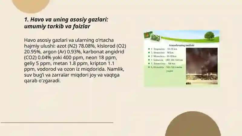 Havo va uning tarkibi 3