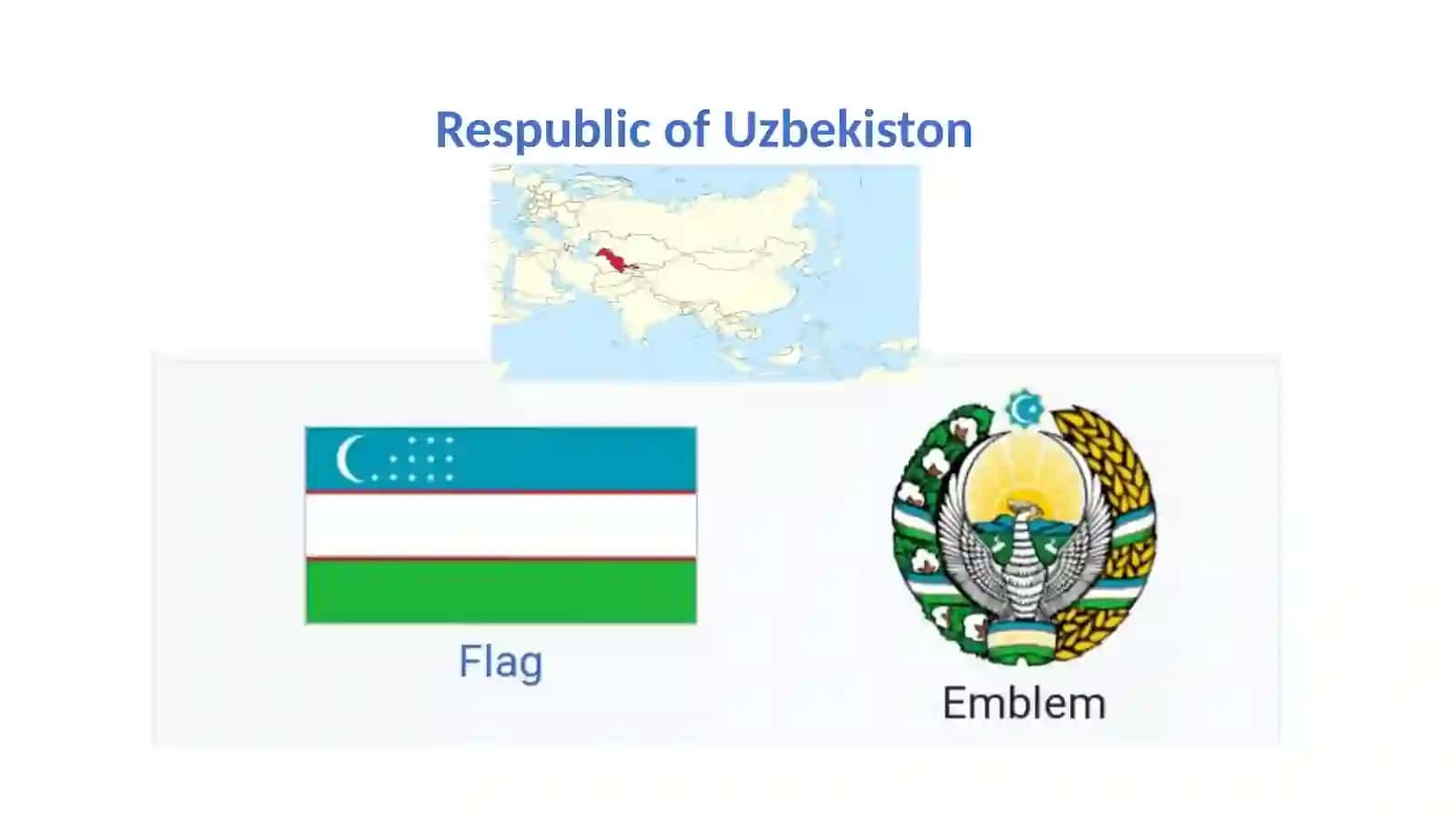 Topic "Uzbekiston country" from the subject "English language" 3