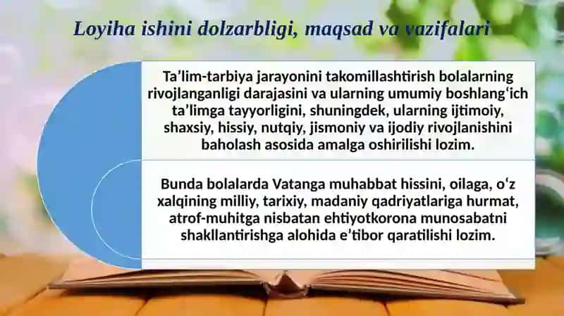 Maktabgacha ta'lim tashkilotida vatanparvarlik burchagini tashkil etish 3