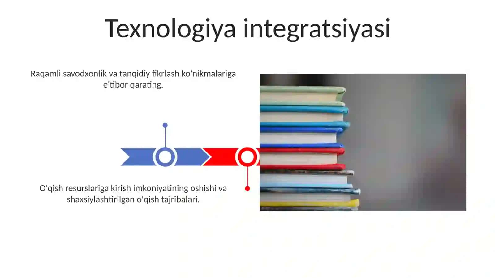 Jahonning rivojlangan davlatlarida taʼlim tizimi 3