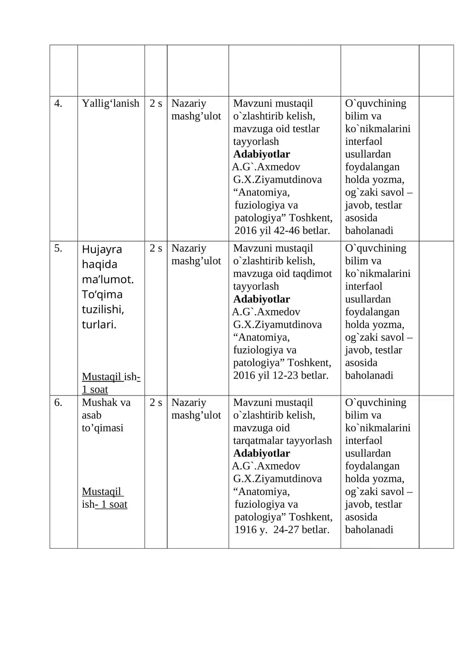 O`QITUVCHINING TAQVIM MAVZULAR REJASI 3