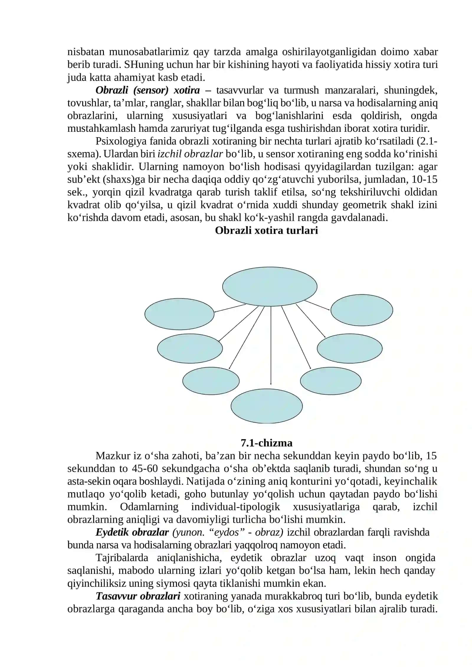 Xotira va mnemik jarayonlar 3