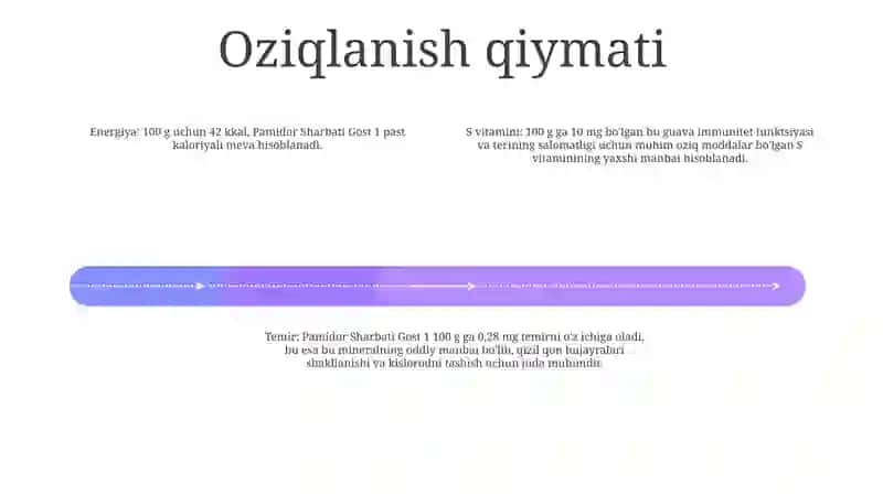Pamidor Sharbati Gost I 3