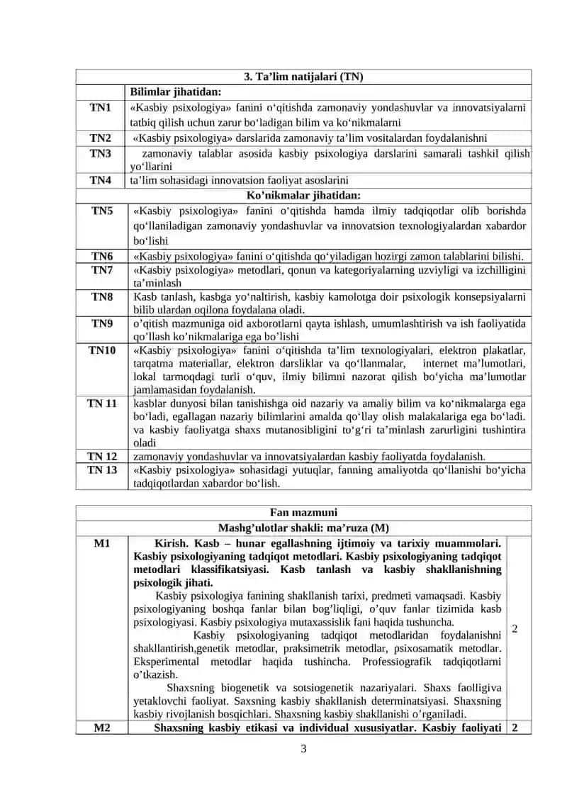 Kasbiy psixologiya 3