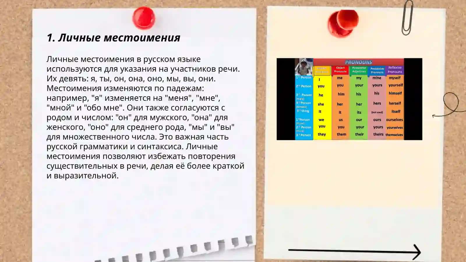Личные местоимения 3