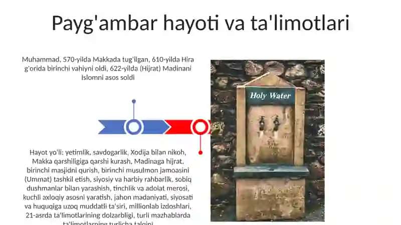 Payg'ambar hayoti va ta'limotlari 3