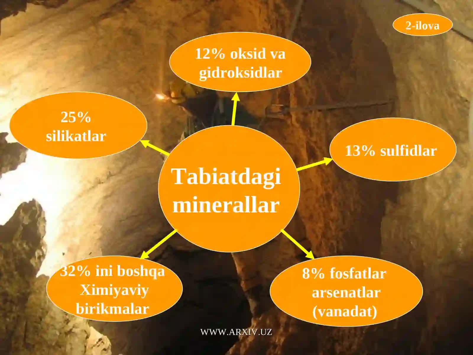 Minerallar 3