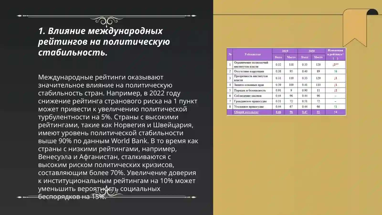 Приоритетные международные рейтинги в политико-правовой сфере и интеграция в них Узбекистана 3